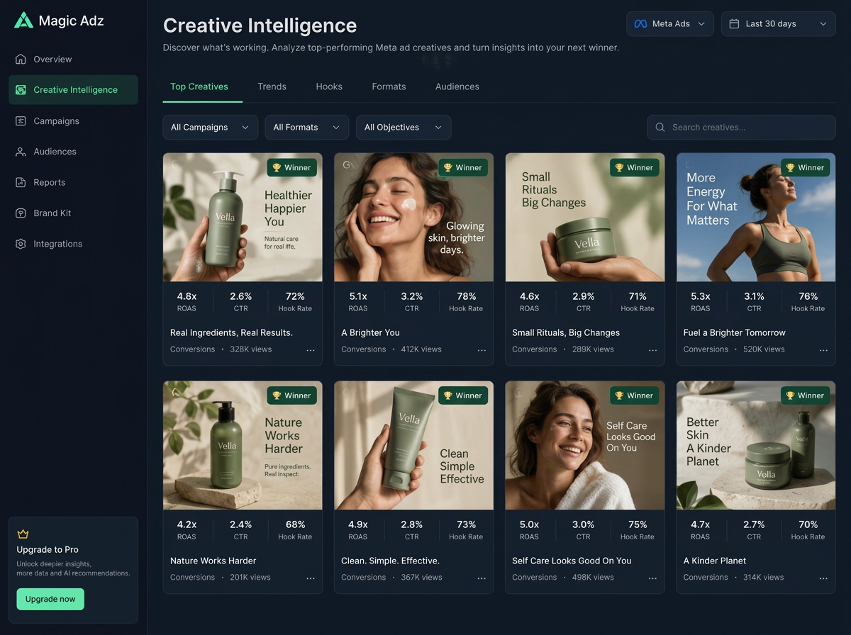 Creative intelligence